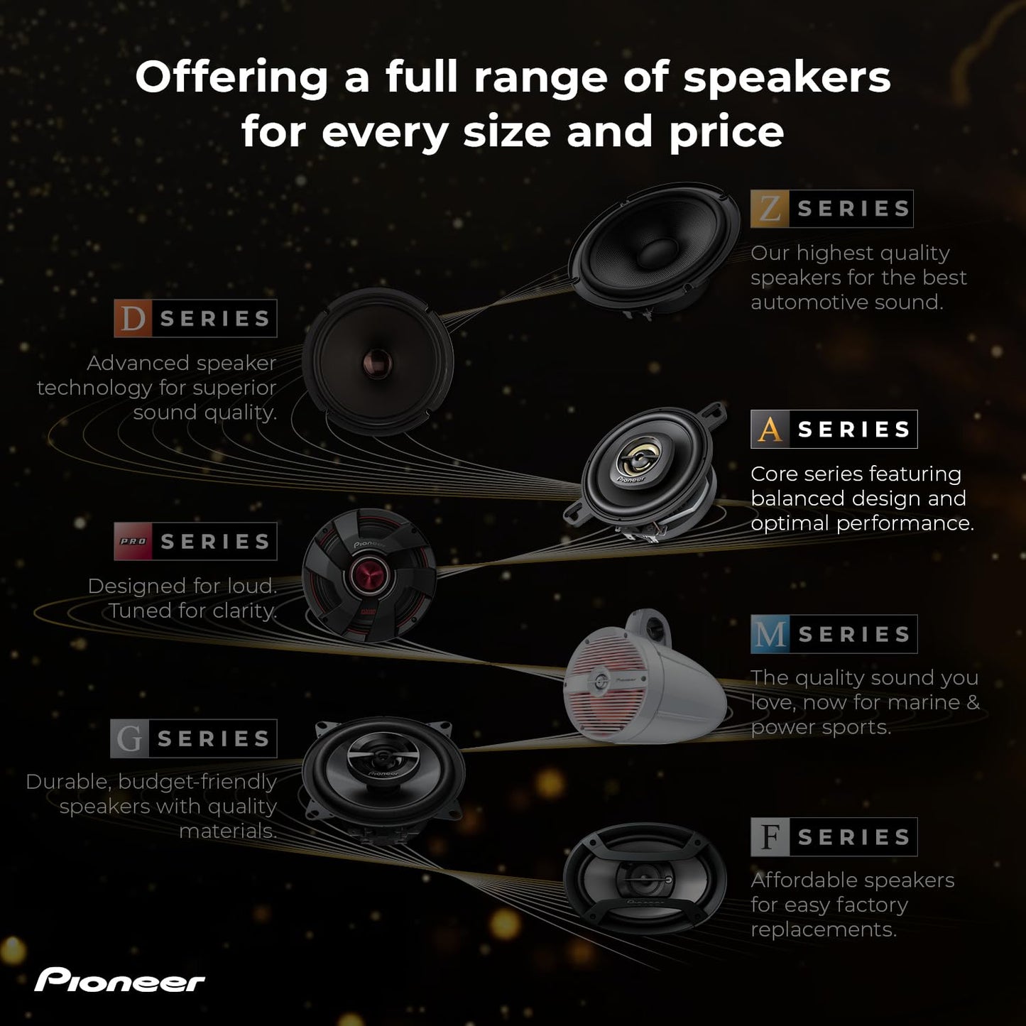 Pioneer TS-A709