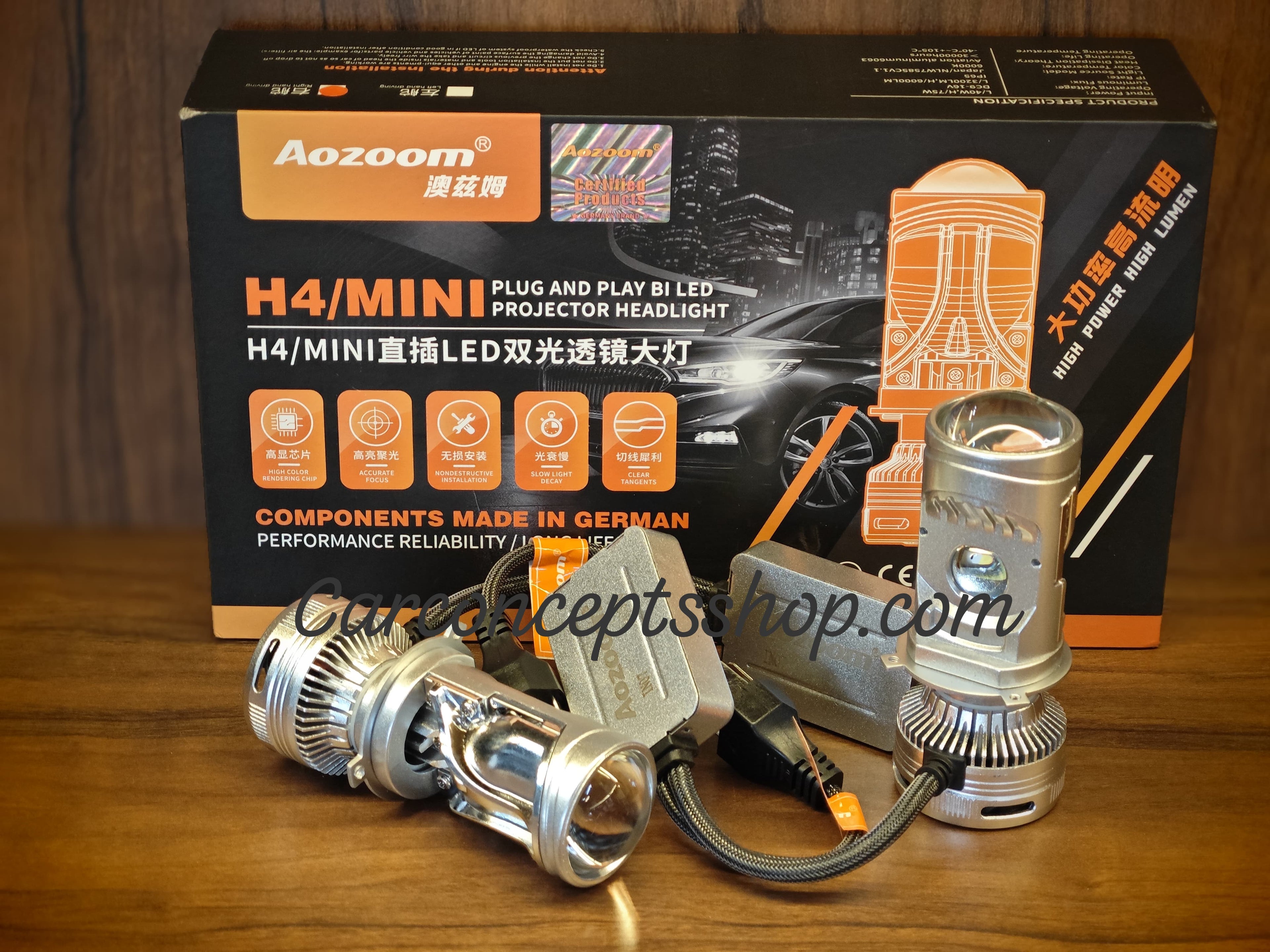 Aozoom H4 projector lens