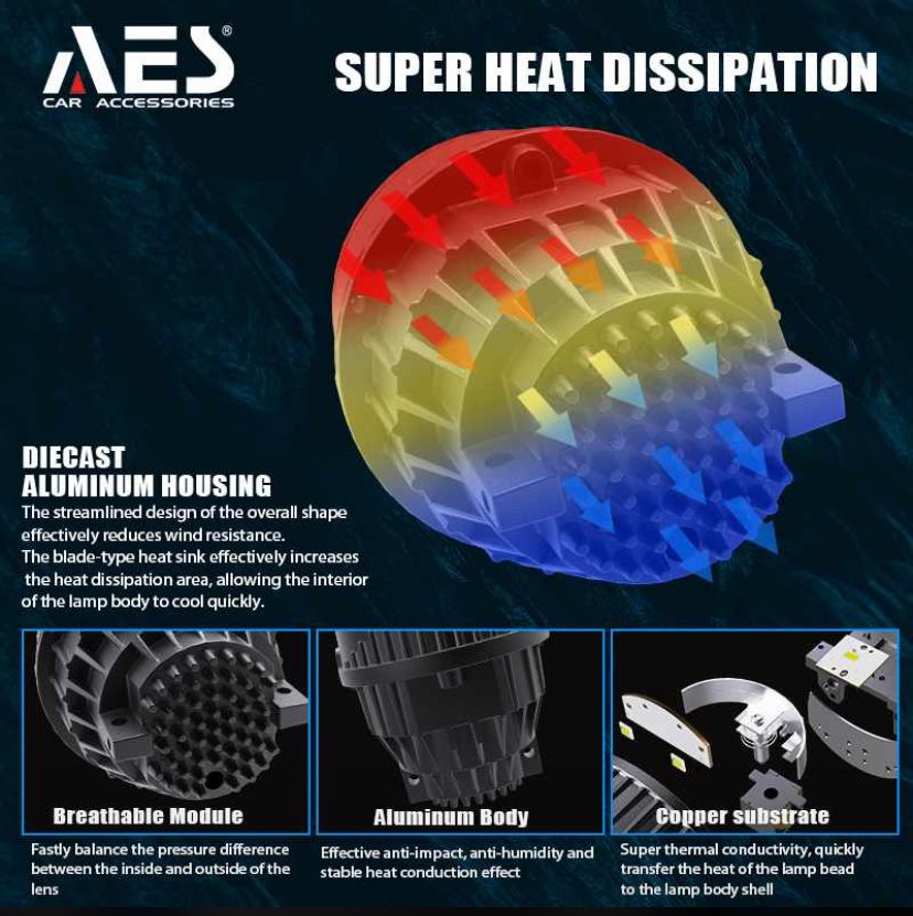 AES FX 3 Double Laser Bi-Led Fog Projector