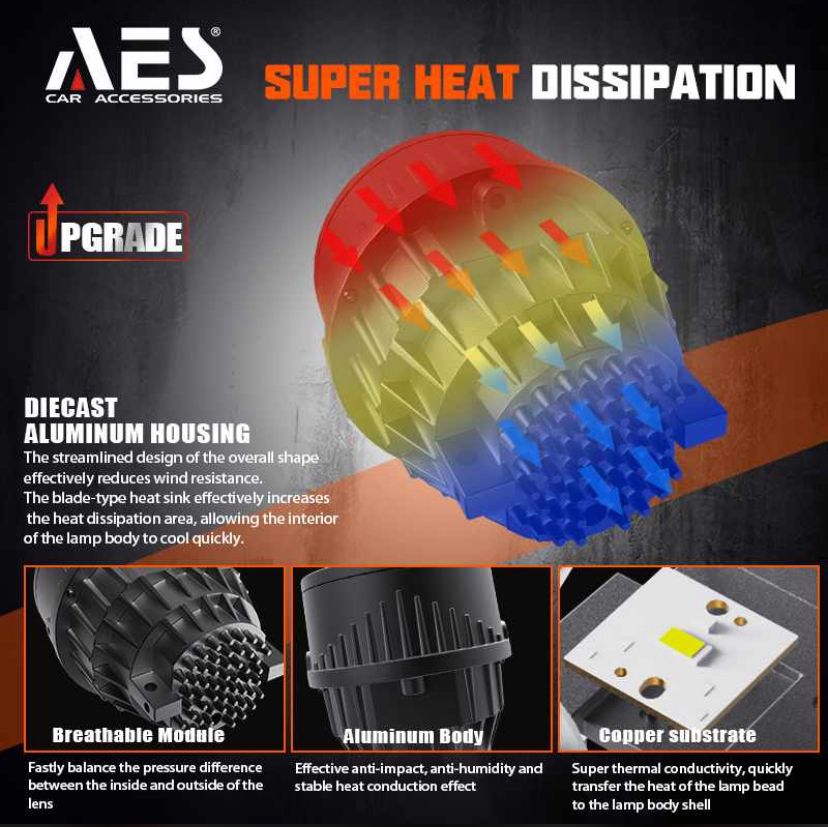 AES FX 2 Laser Bi-Led Fog Projector 3 inch