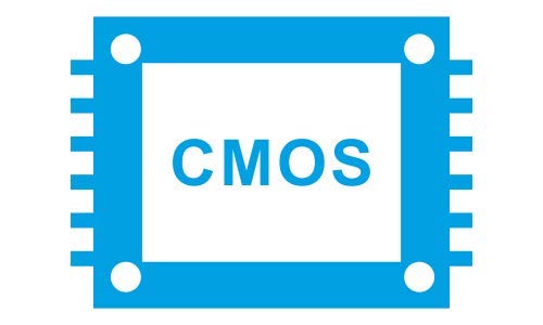 Blaupunkt Reverse Camera BC DH02