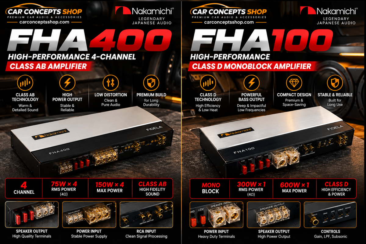 Nakamichi FHA400 Review — 4-Channel Class AB Car Amplifier at ₹44,999