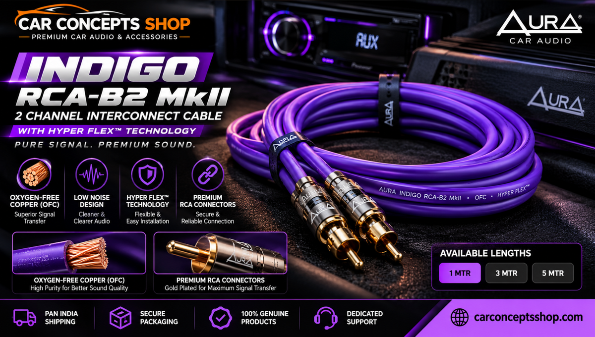 Aura Indigo Series · RCA Cable Deep Dive