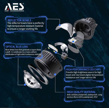 AES FX 3 Double Laser Bi-Led Fog Projector  65W