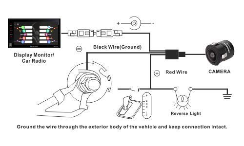 Blaupunkt Rear View Camera BC DH01