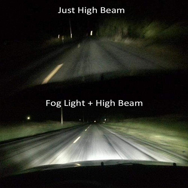 DOT_SAE 3 LED Round Fog Light 4 Inches Waterproof Driving Spot Lamp with Mounting Bracket for Car  (80W, White Light, 2 PCS)