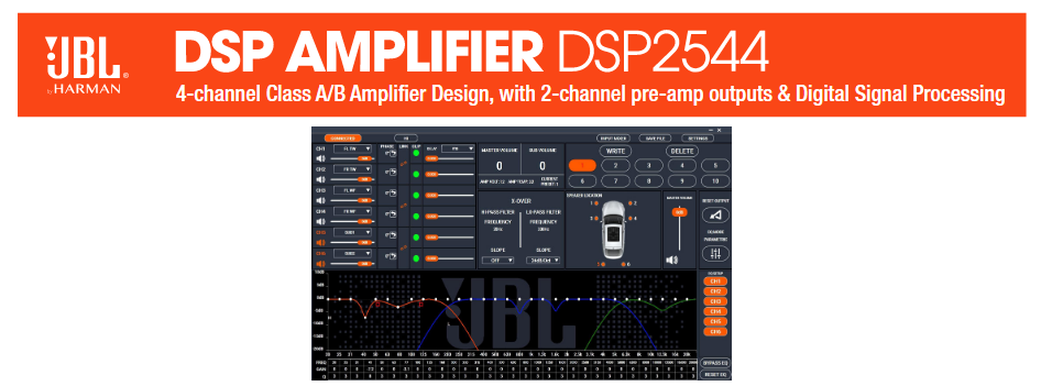 JBL DSP2544 DSP AMPLIFIER 2544 RMS 25 X 4 @ 4 Ohms 6-Channnel Amplifie ...