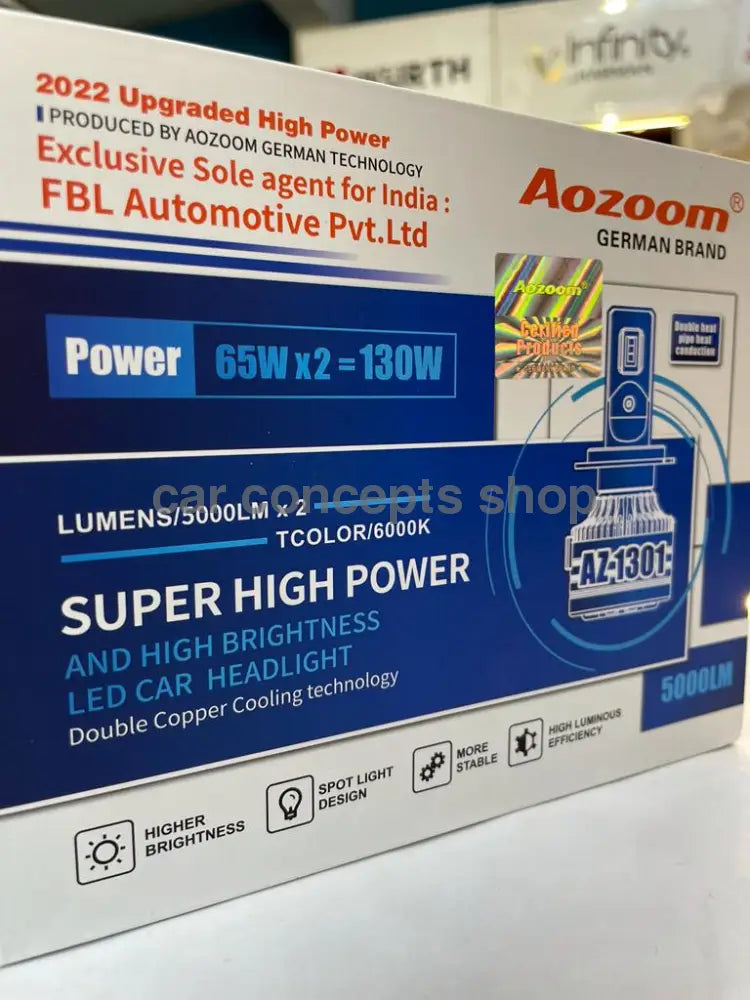 Aozoom German Brand 130 Watt Led Headlamps H1 Light